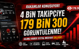 KİLİMLİ HABER’E BÜYÜK İLGİ! BİR AYDA 179 BİN 300 GÖRÜNTÜLENME!