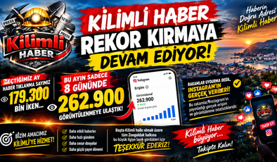 KİLİMLİ HABER REKOR KIRIYOR! 8 GÜNDE 262 BİN 900 OKUNMA!