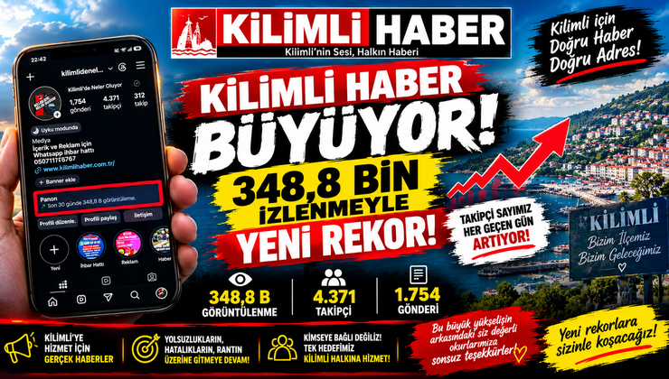 KİLİMLİ HABER BÜYÜYOR! 348,8 BİN İZLENMEYLE YENİ REKOR!